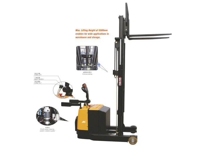 Get Forklift Maximum Lift Height PNG Forklift Reviews