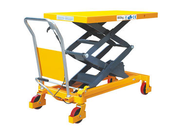 Hand Operated Movable Lift Table Double Scissor Heavy Duty Steel Construction