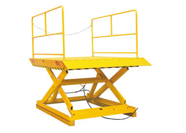Hydraulic Stationary Scissor Lift Platforms 1.7 Meter Lifting Height With Double Pump