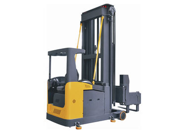 Lateral Reach 1.5 Ton Narrow Aisle Truck With Full AC Control System